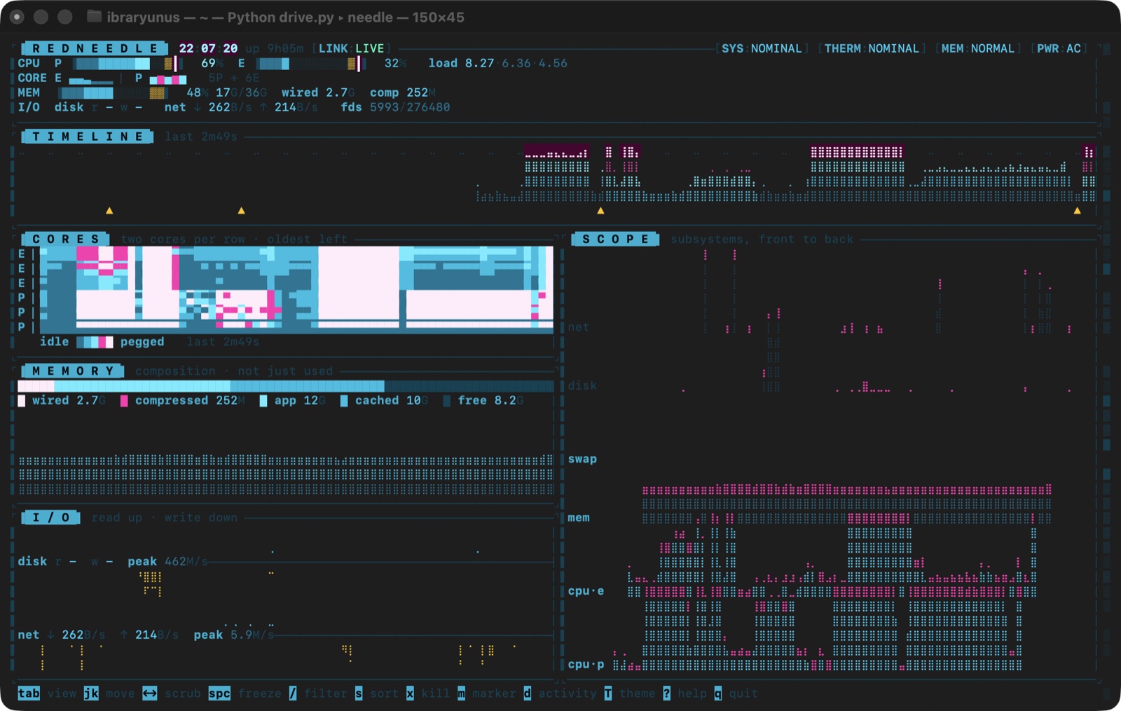 REDNEEDLE — screenshot 1