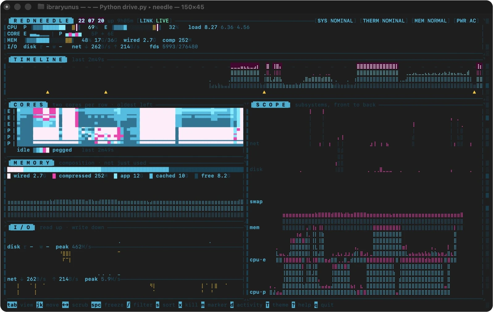 REDNEEDLE screenshot 2
