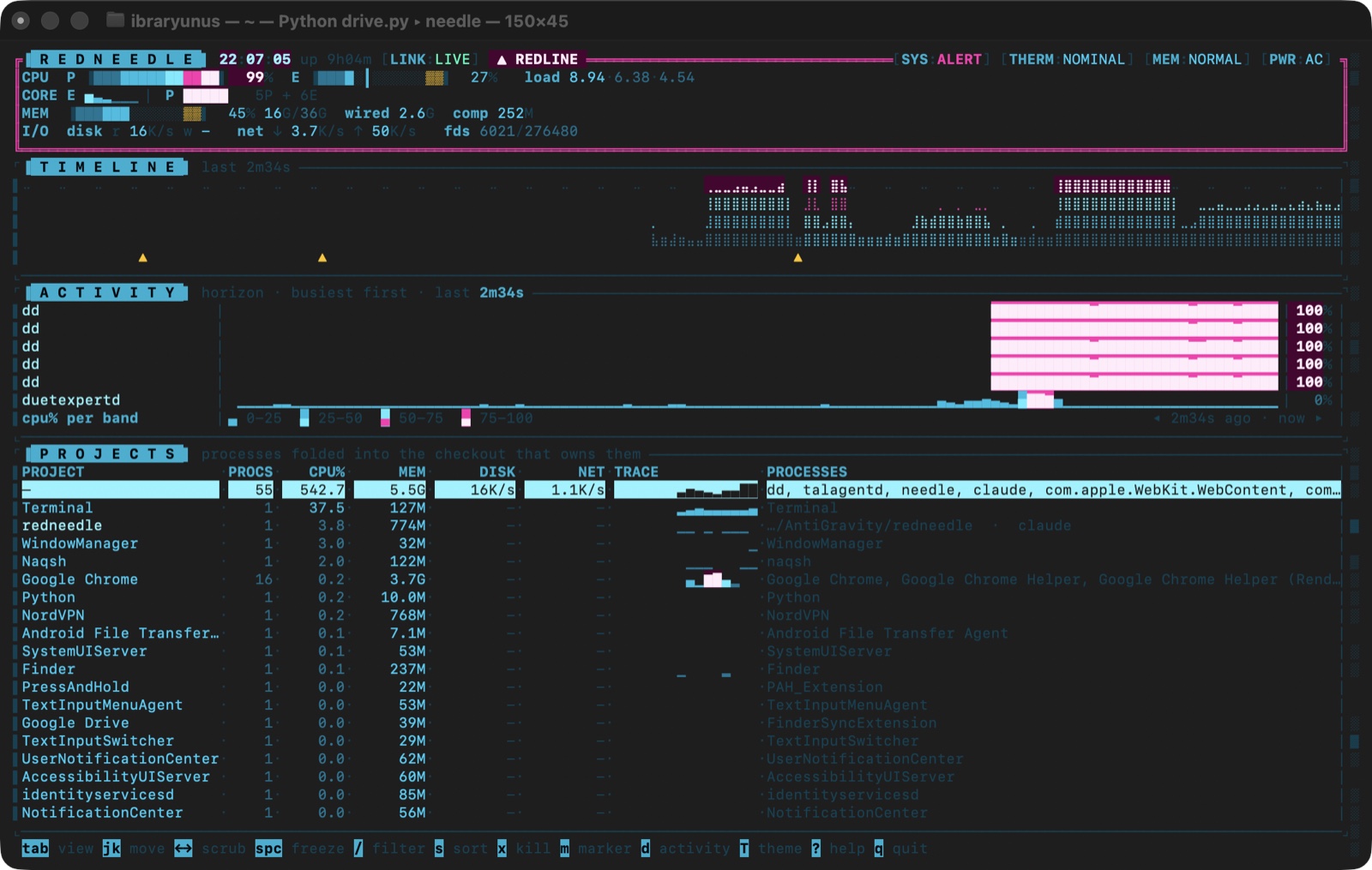 REDNEEDLE — screenshot 2