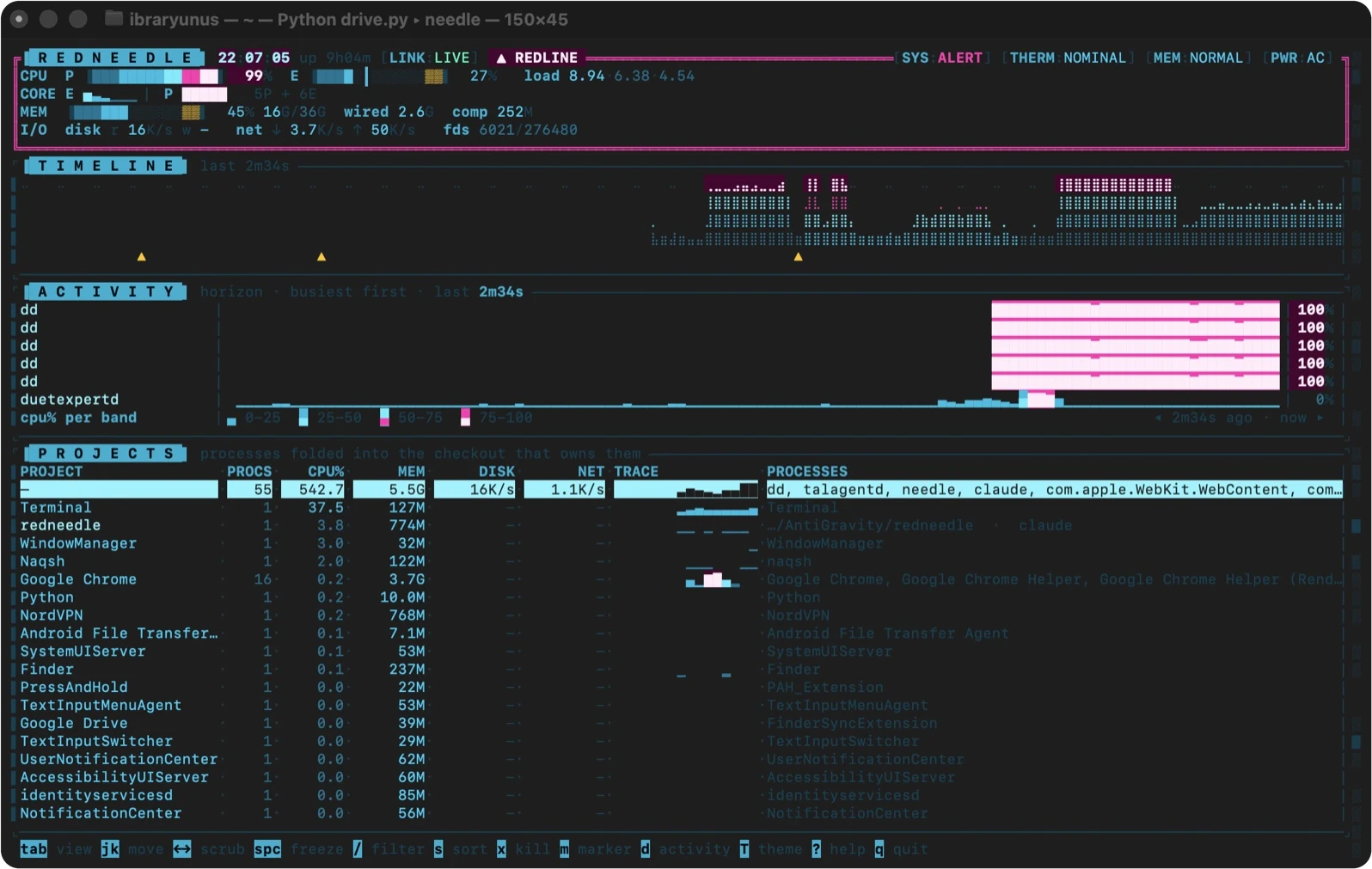 REDNEEDLE screenshot 3