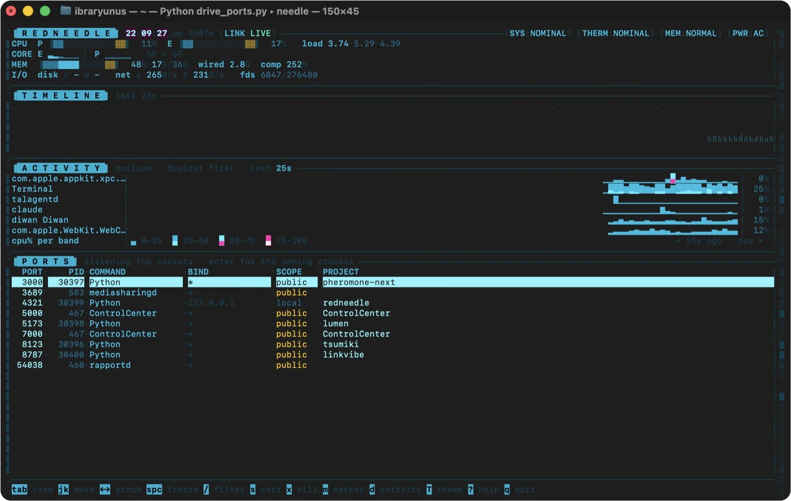 REDNEEDLE screenshot 4