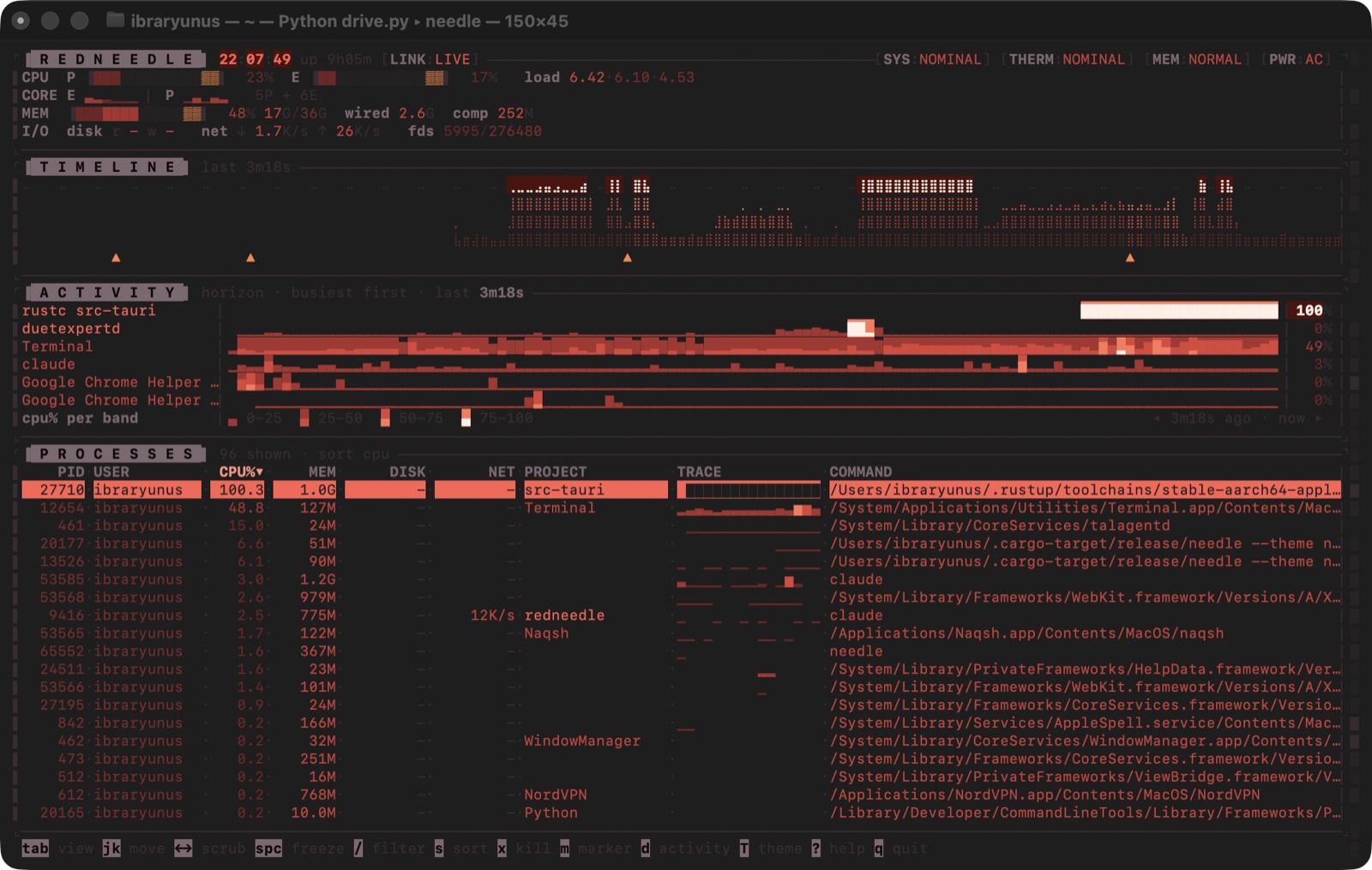 REDNEEDLE — screenshot 4