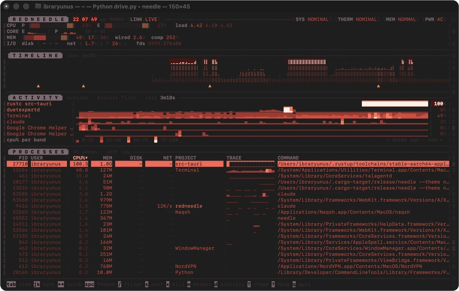 REDNEEDLE screenshot 5