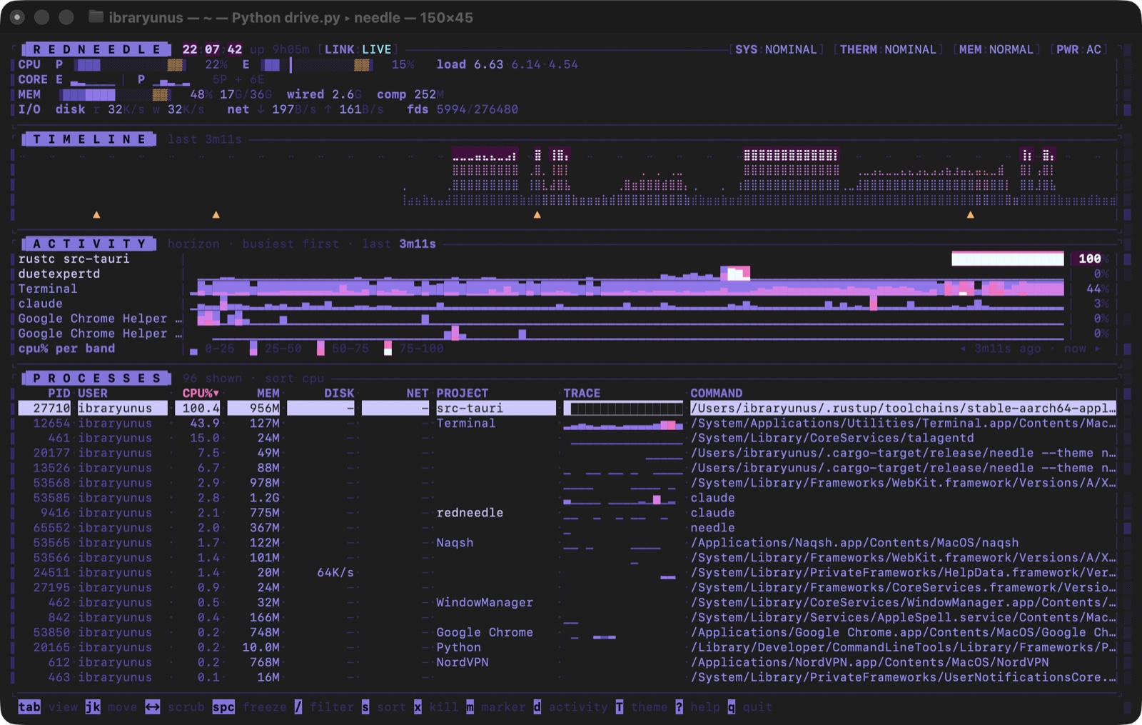 REDNEEDLE — screenshot 5