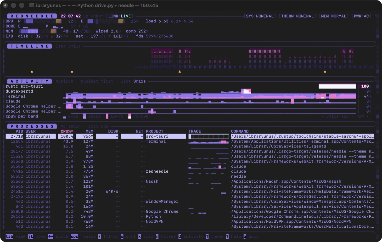 REDNEEDLE screenshot 6