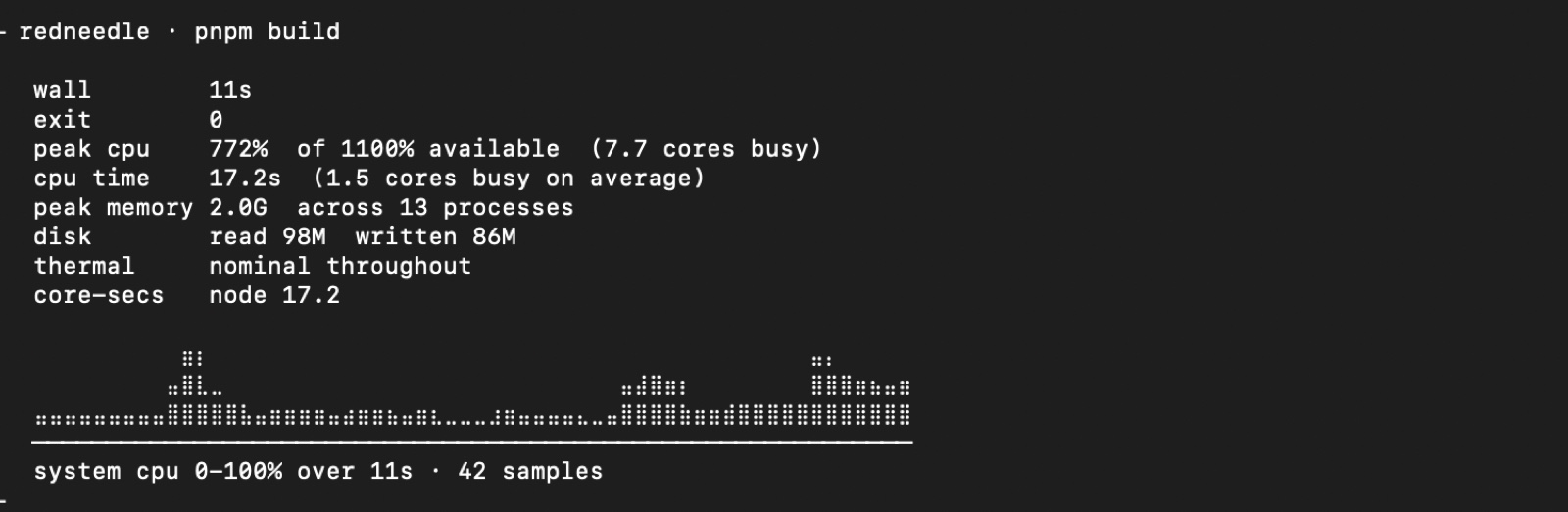 REDNEEDLE — screenshot 6