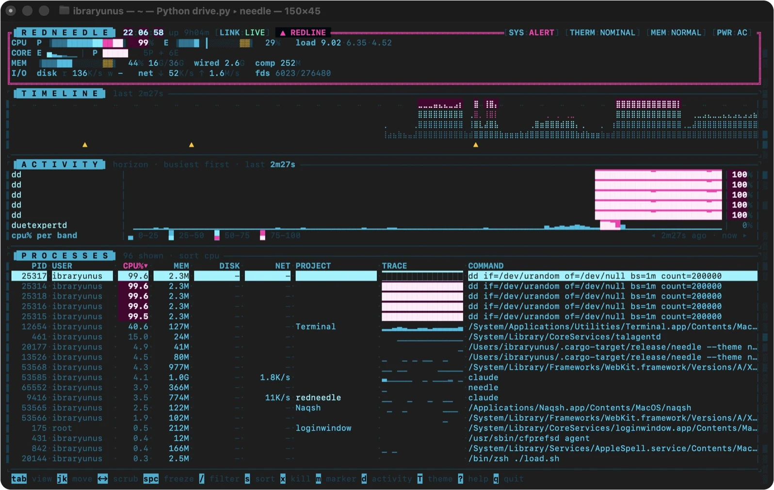 REDNEEDLE screenshot 1